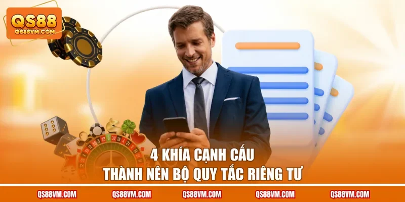 4 khía cạnh cấu thành nên bộ quy tắc riêng tư